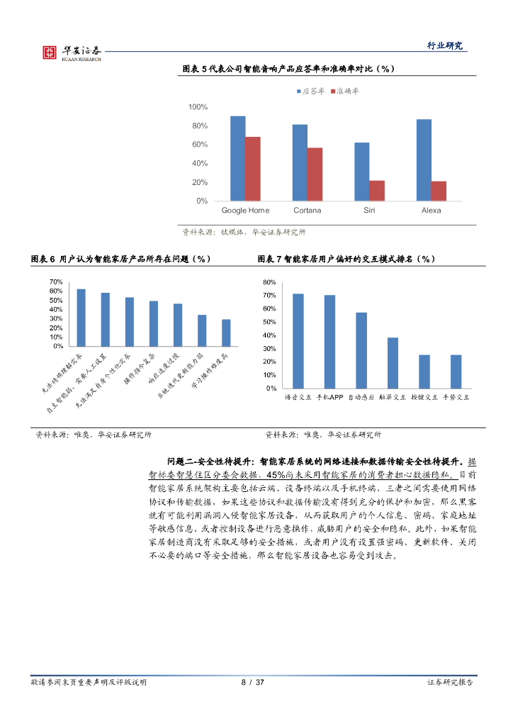 华安证券：智能家居行业深度：ChatGPT等大模型催化智能家居行业进一步发展_第8页
