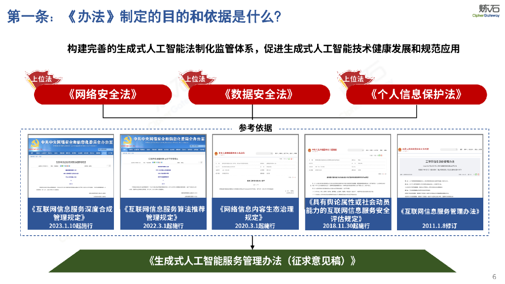 炼石网络：图解国家网信办《生成式人工智能服务管理办法（征求意见稿）》V1.0.0_第6页