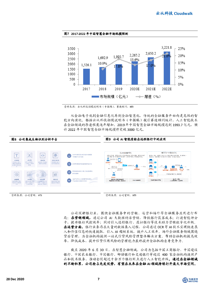 海通国际：云从科技（688327）-人工智能国家队，践行人机交互操作系统生态战略_第7页