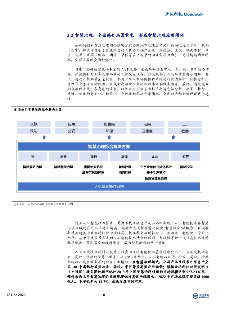 海通国际：云从科技（688327）-人工智能国家队，践行人机交互操作系统生态战略_第8页