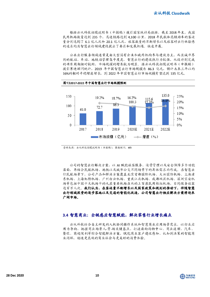 海通国际：云从科技（688327）-人工智能国家队，践行人机交互操作系统生态战略_第10页