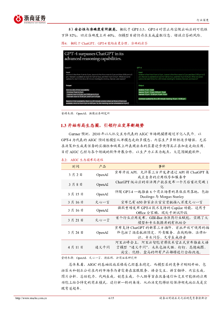 浙商证券：互联网电商行业深度：ChatGPT引领模式革新，夯实消费数智化进程_第6页