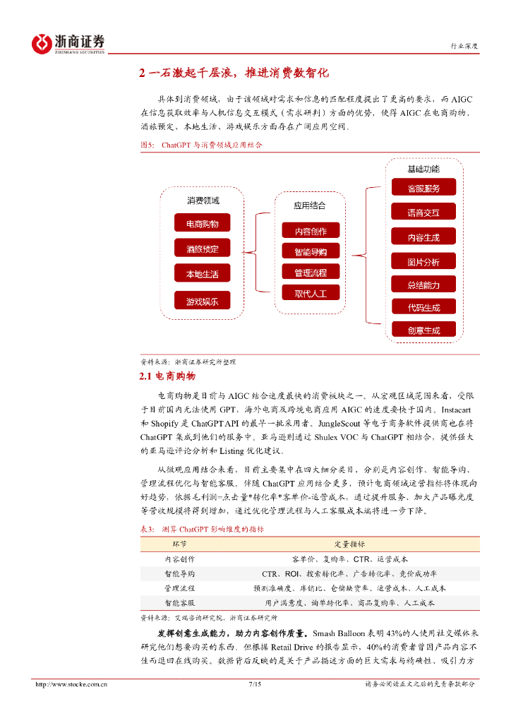 浙商证券：互联网电商行业深度：ChatGPT引领模式革新，夯实消费数智化进程_第7页