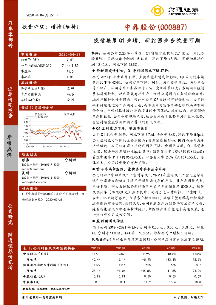 财通证券：中鼎股份（000887）-疫情拖累Q1业绩，新能源业务放量可期