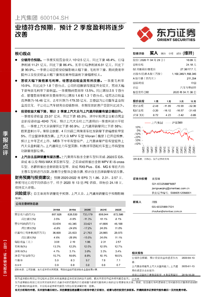 东方证券：上汽集团（600104）-业绩符合预期，预计2季度盈利将逐步改善