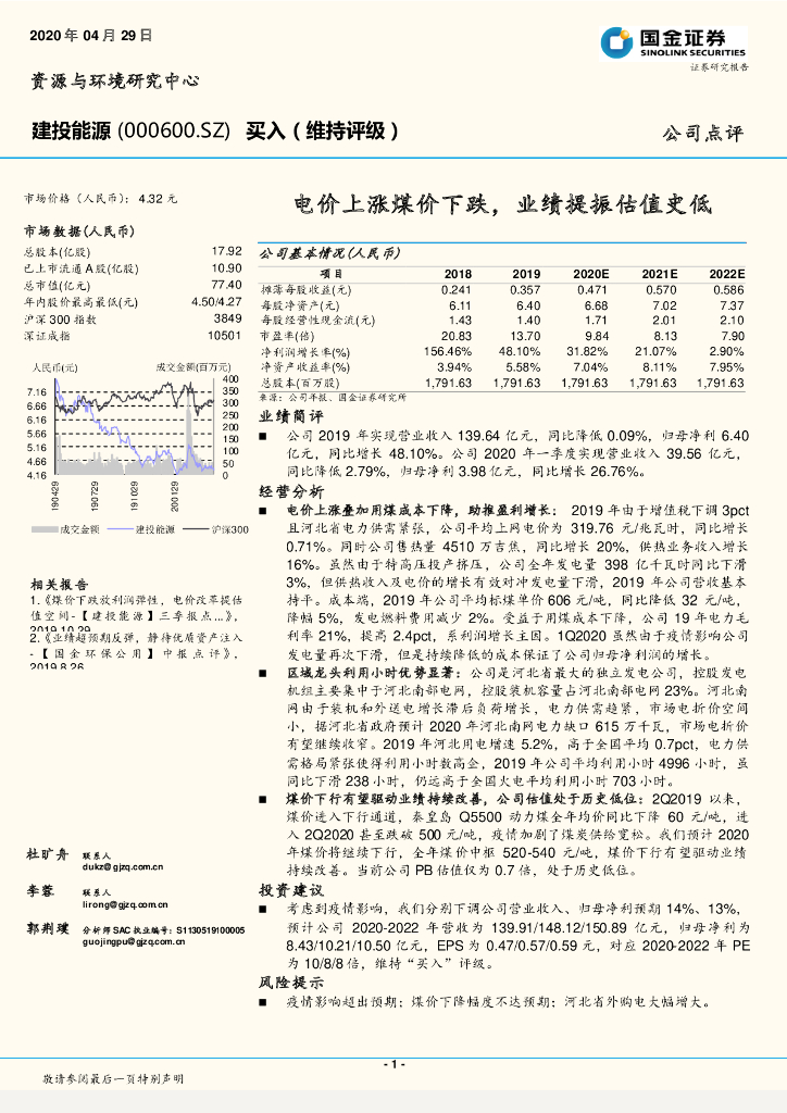 国金证券：建投能源（000600）-电价上涨煤价下跌，业绩提振估值史低