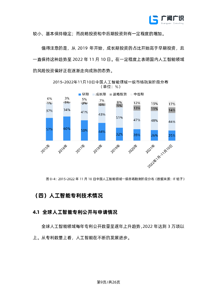 广闻广识：ChatGPT与人工智能技术发展报告_第10页
