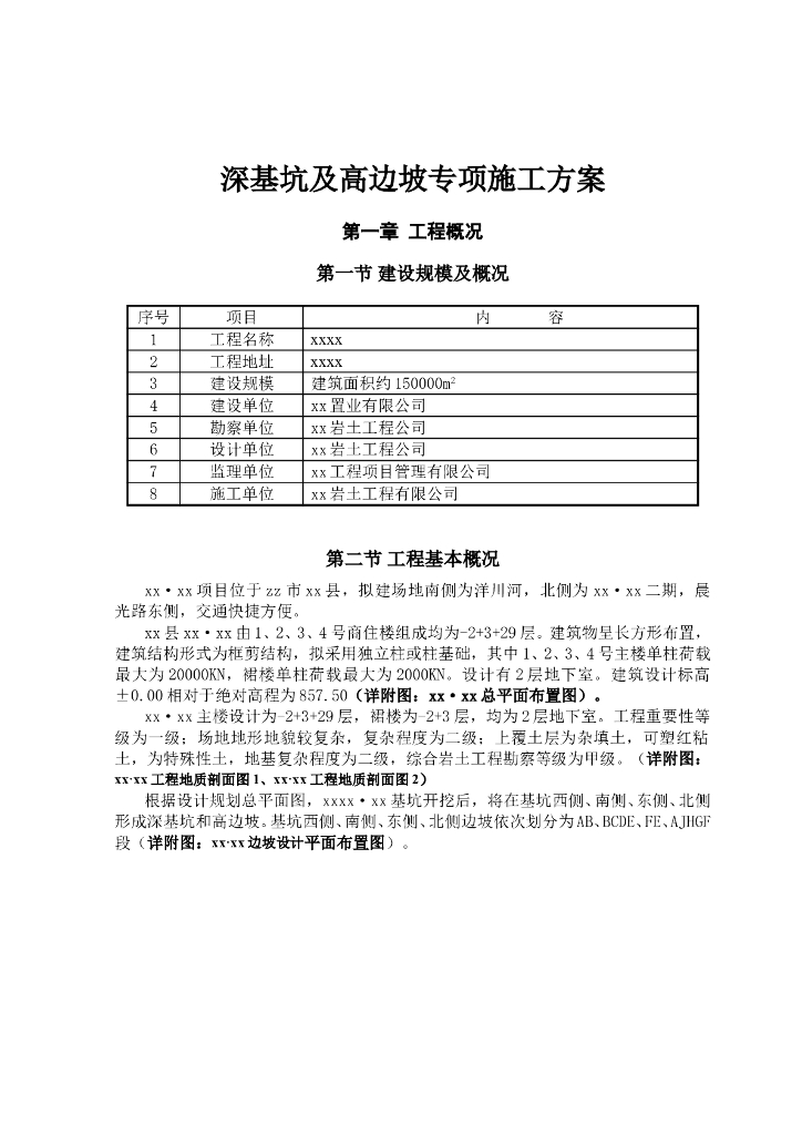 深基坑及高边坡专项施工方案2021+97P