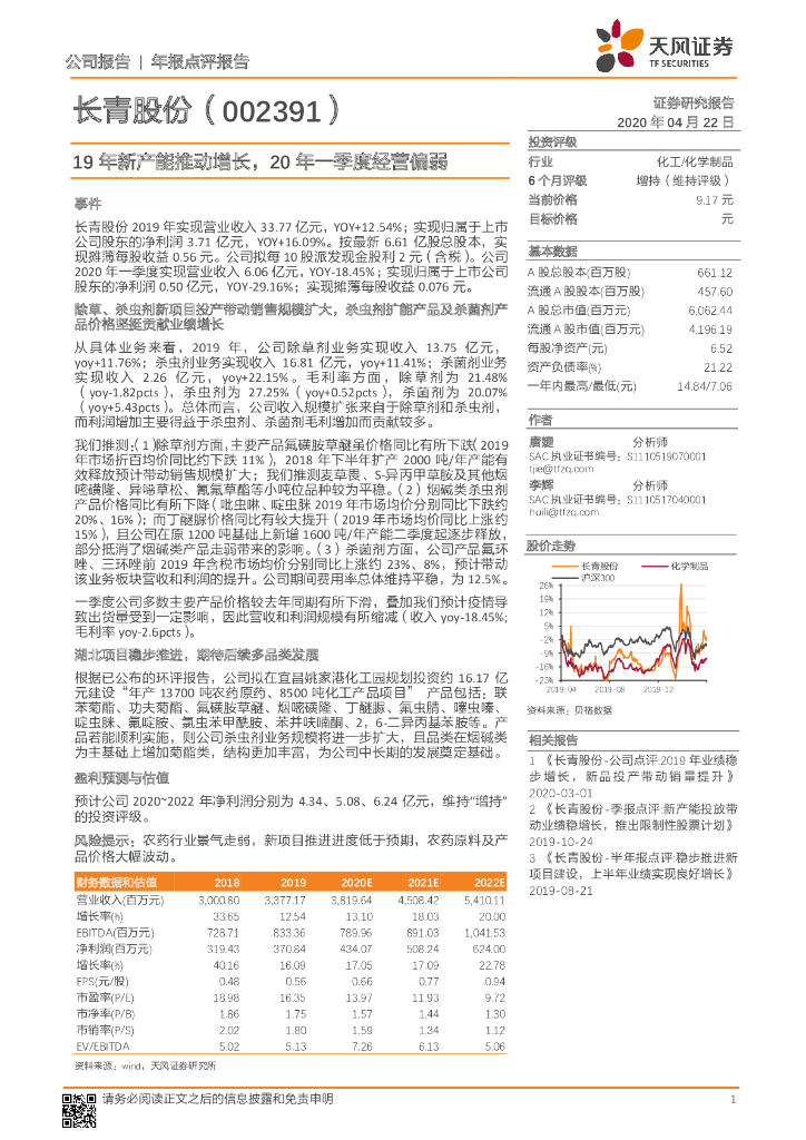 天风证券：长青股份（002391）-19年新产能推动增长，20年一季度经营偏弱