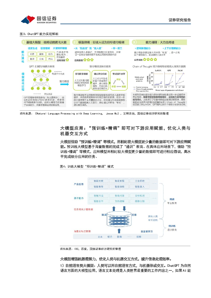 国信证券：互联网行业专题报告：AI大模型-ChatGPT取得突破性进展，国内大模型争相发布_第6页