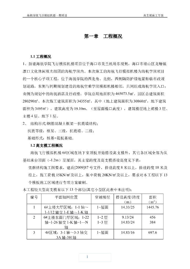 四层框剪楼高支模专项施工方案(54页)