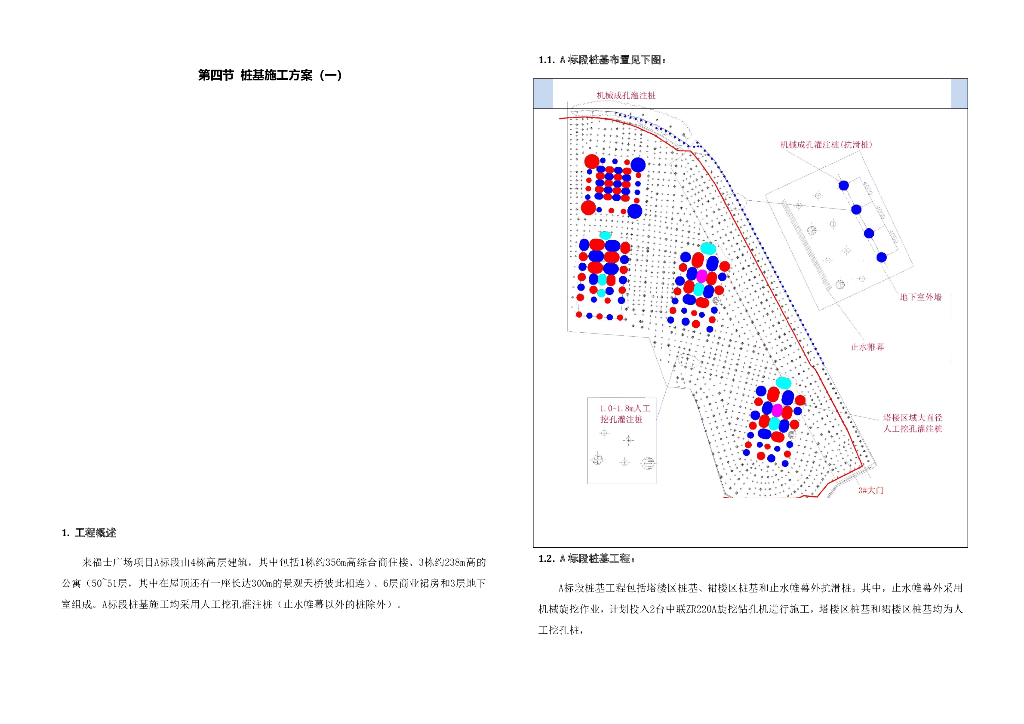 机械成孔灌注桩+人工挖孔桩桩基施工方案