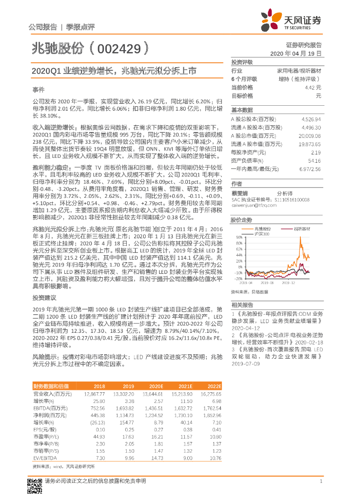 天风证券：兆驰股份（002429）-2020Q1业绩逆势增长，兆驰光元拟分拆上市