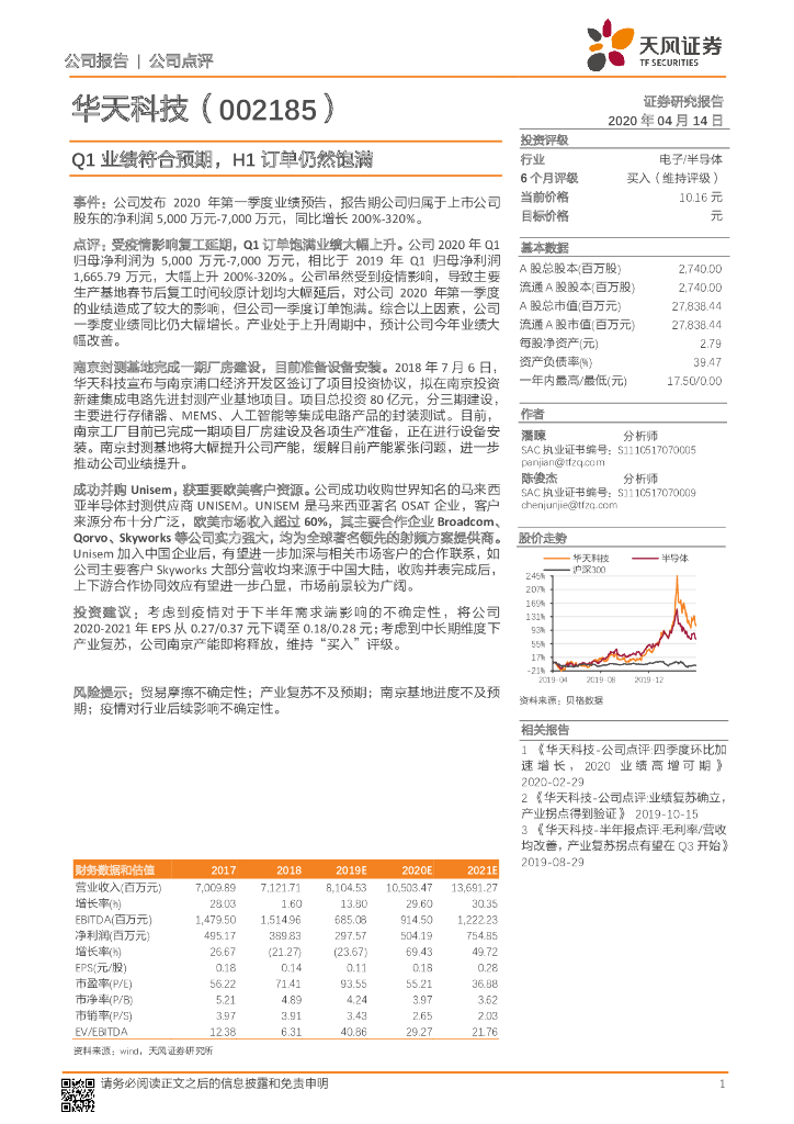 天风证券：华天科技（002185）-Q1业绩符合预期，H1订单仍然饱满