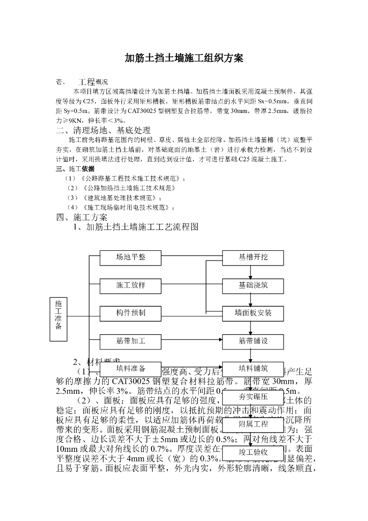 加筋土挡土墙施工组织方案