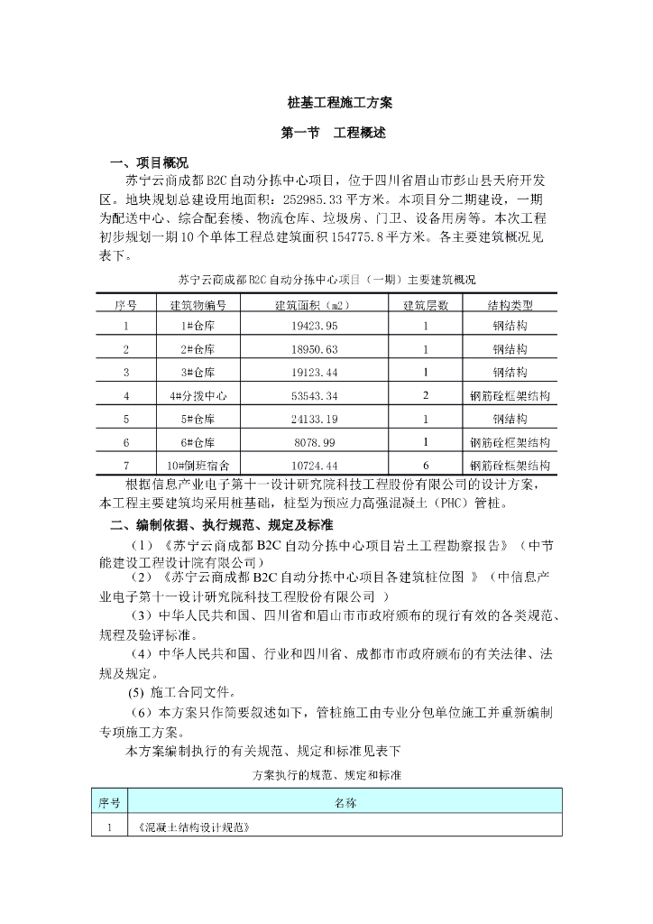 框架结构桩基工程施工方案（Word）