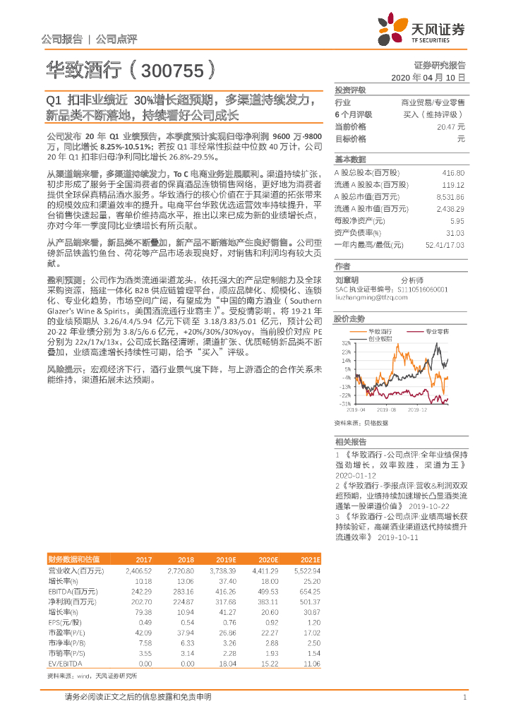 天风证券：华致酒行（300755）-Q1扣非业绩近30%增长超预期，多渠道持续发力，新品类不断落地，持续看好公司成长