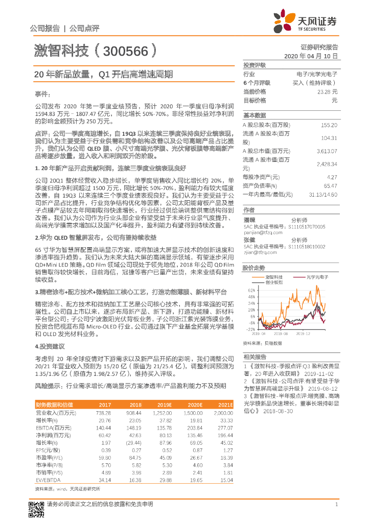 天风证券：激智科技（300566）-20年新品放量，Q1开启高增速周期