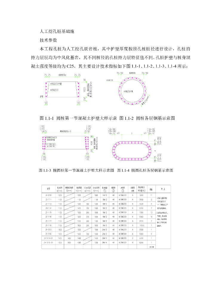 人工挖孔桩基础施工（18页，清楚明了）