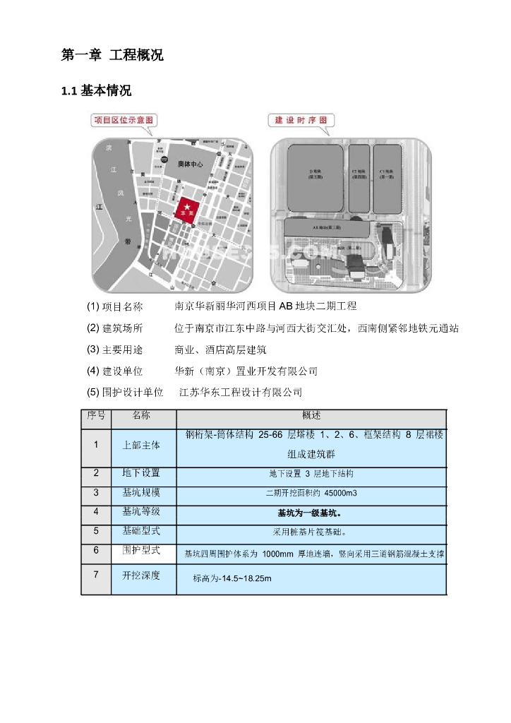 高层建筑TRD工法施工方案