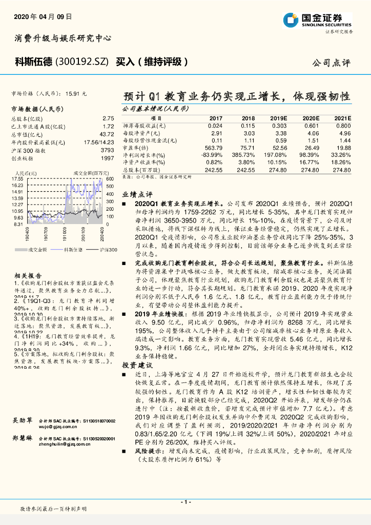 国金证券：科斯伍德（300192）-预计Q1教育业务仍实现正增长，体现强韧性
