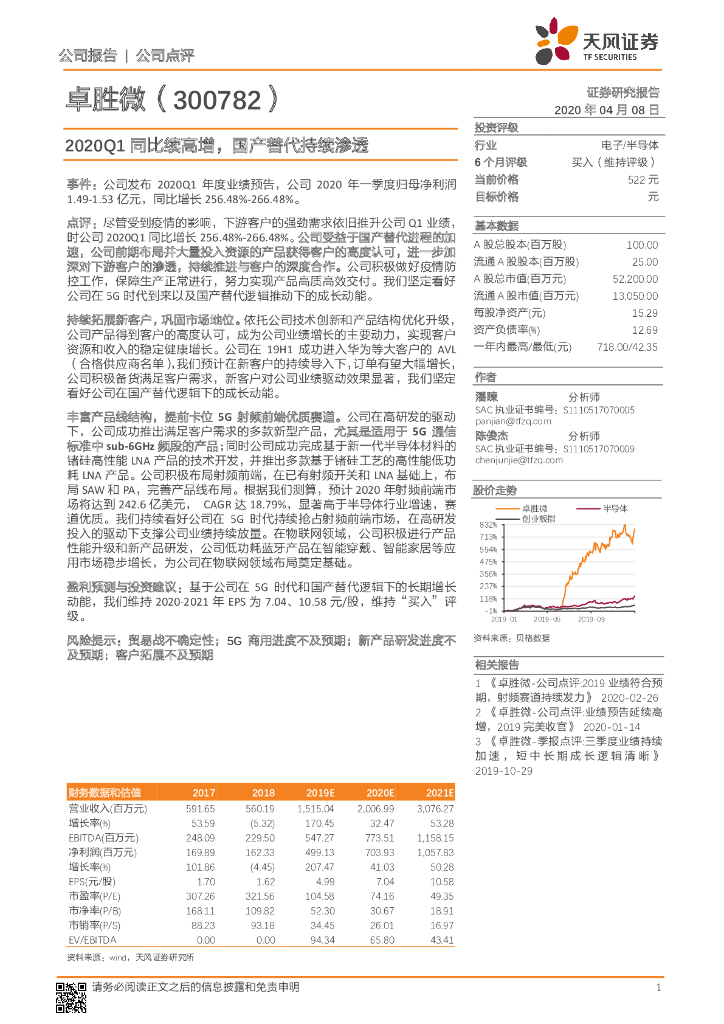 天风证券：卓胜微（300782）-2020Q1同比续高增，国产替代持续渗透