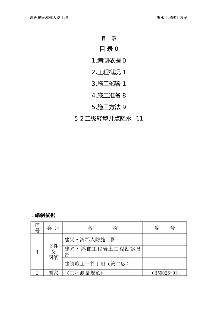 基坑降水方案word版（共20页）