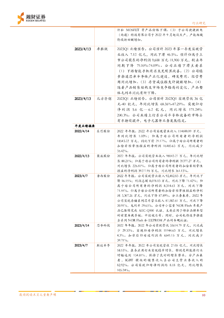 湘财证券：半导体行业双周报：关注人工智能大模型的多领域商用落地_第10页