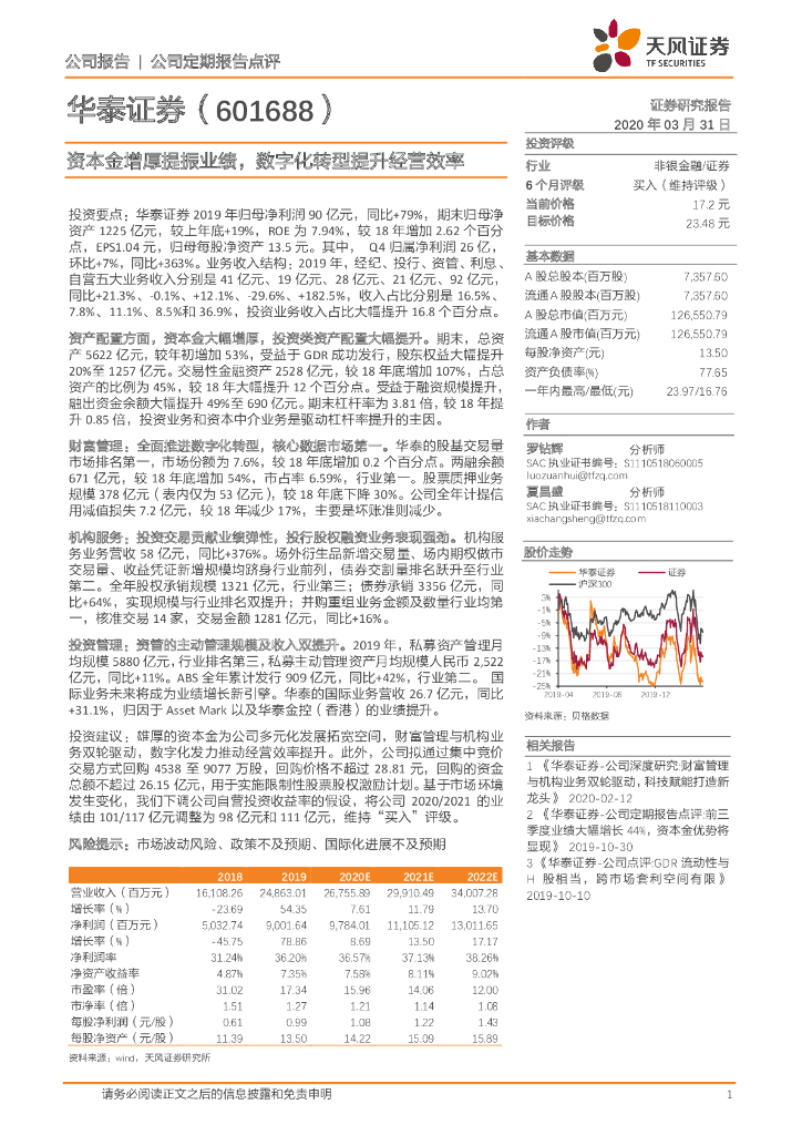 天风证券：华泰证券（601688）-资本金增厚提振业绩，<em>数字化转型</em>提升经营效率 海报