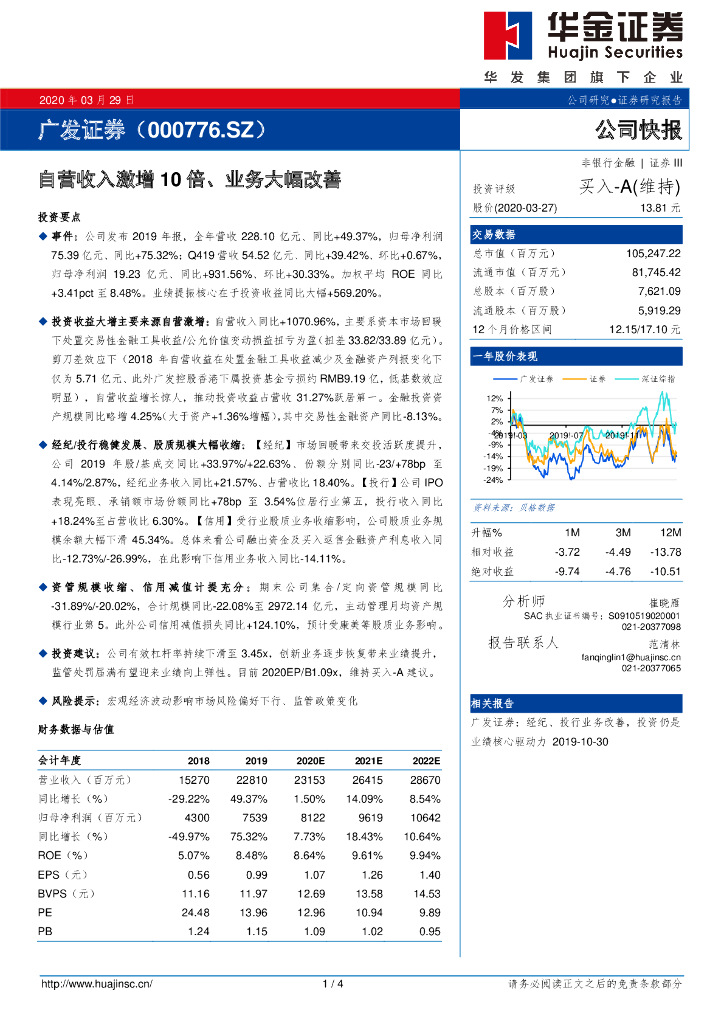华金证券：广发证券（000776）-自营收入激增10倍、业务大幅改善