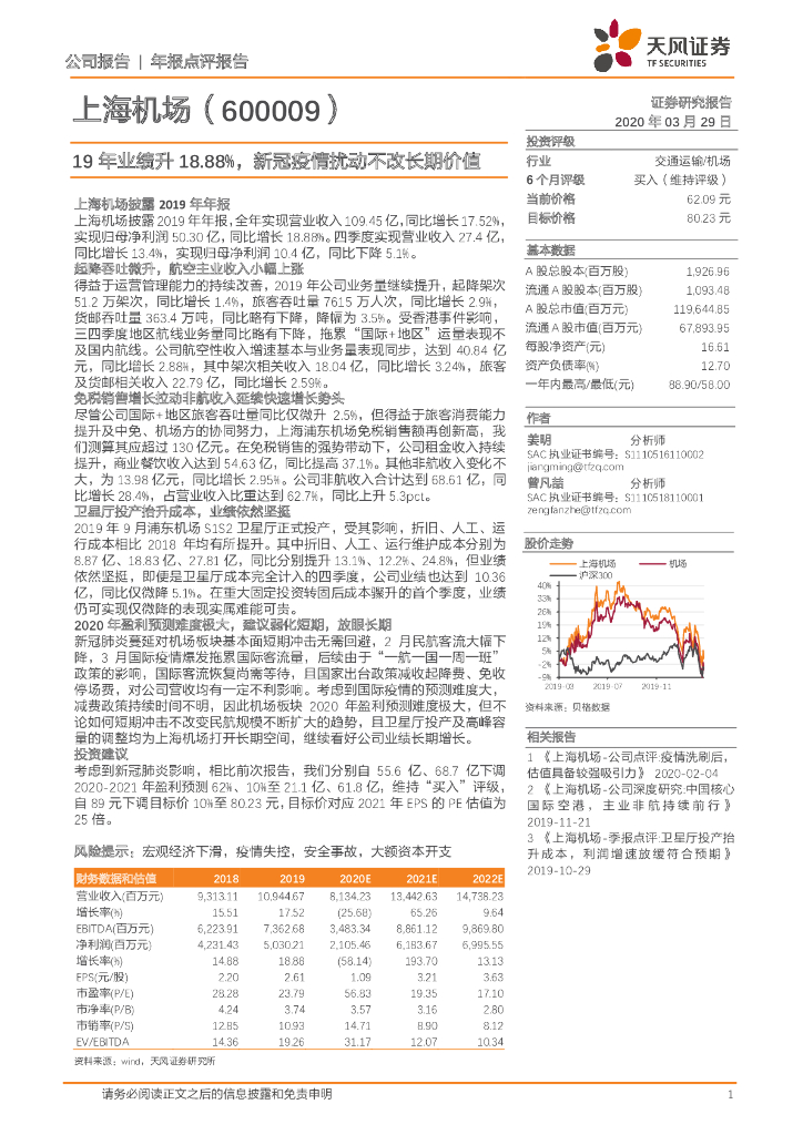 天风证券：上海机场（600009）-19年业绩升18.88%，新冠疫情扰动不改长期价值
