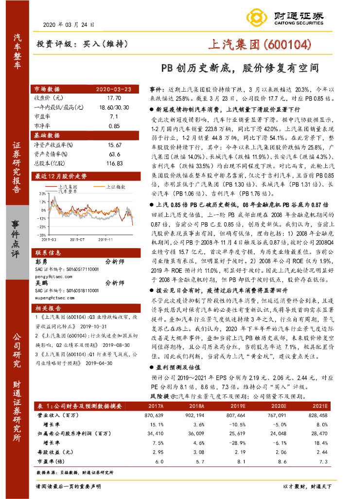 财通证券：上汽集团（600104）-PB创历史新底，股价修复有空间