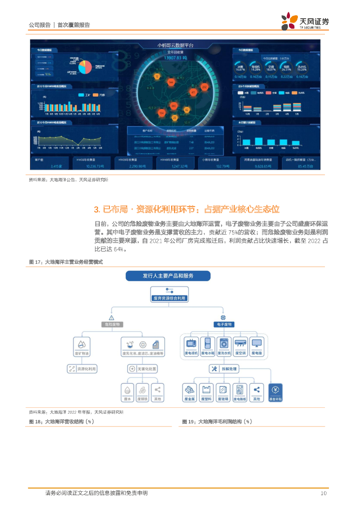 天风证券：大地海洋（301068）-数字碳中和时代先行者，拟收购虎哥环境助力“无废城市”建设！_第10页