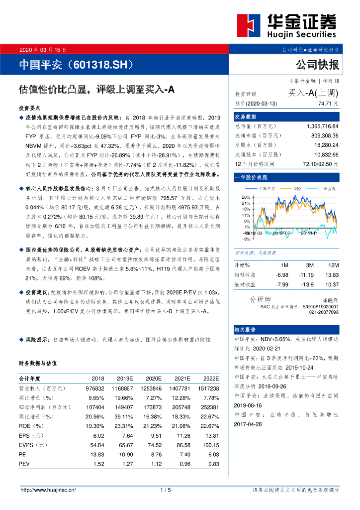 华金证券：中国平安（601318）-估值性价比凸显，评级上调至买入-A