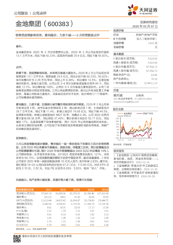天风证券：金地集团（600383）-2月经营数据点评：销售受疫情影响明显，拿地稳定、力度不减
