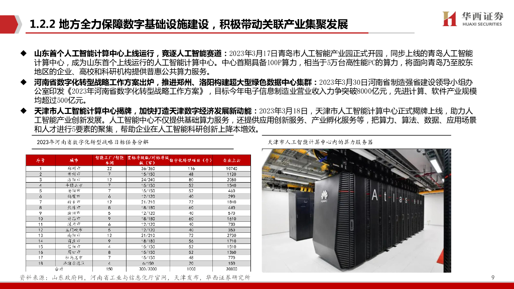 华西证券：AIGC行业深度报告（7）：ChatGPT：三大主线，AI算力需求井喷!_第9页
