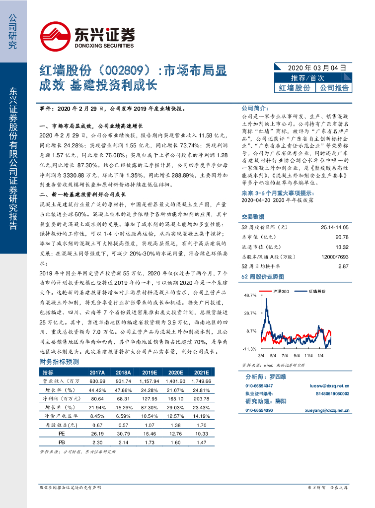 东兴证券：红墙股份（002809）-市场布局显成效 基建投资利成长