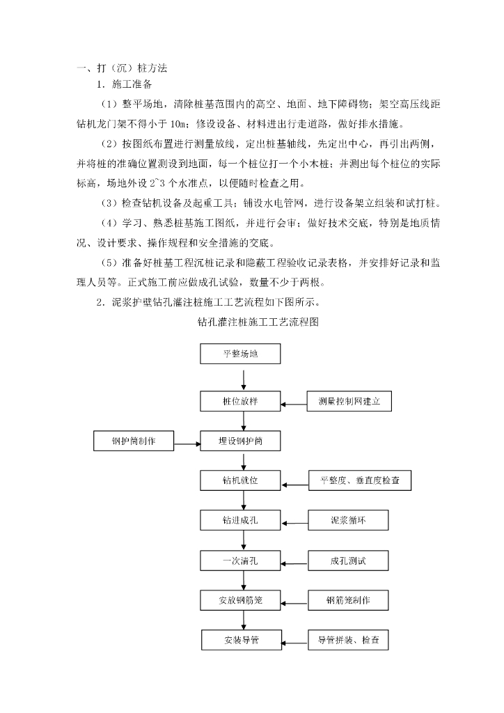 泥浆护壁钻孔灌注桩施工方案