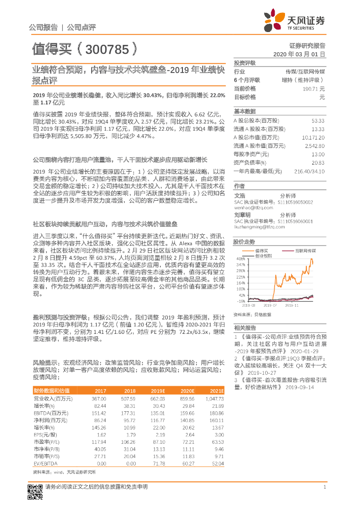 天风证券：值得买（300785）-2019年业绩快报点评：业绩符合预期，内容与技术共筑壁垒