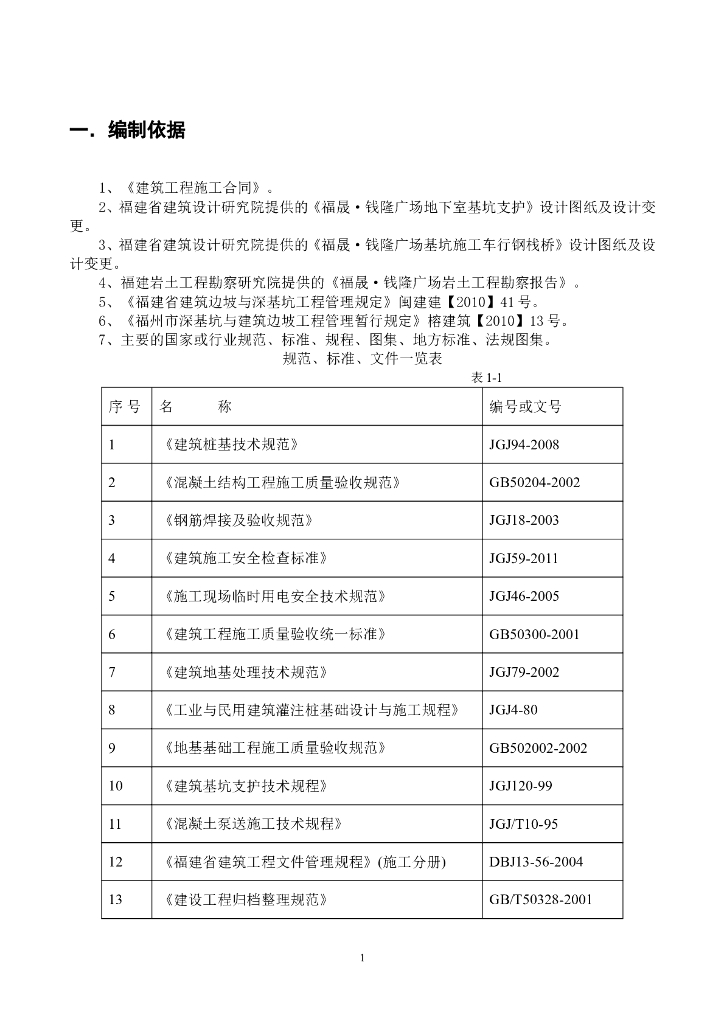 超高层工程钻孔灌注桩深基坑支护施工方案