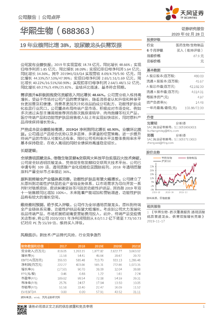 天风证券：华熙生物（688363）-19年业绩同比增38%，玻尿酸龙头供需双振