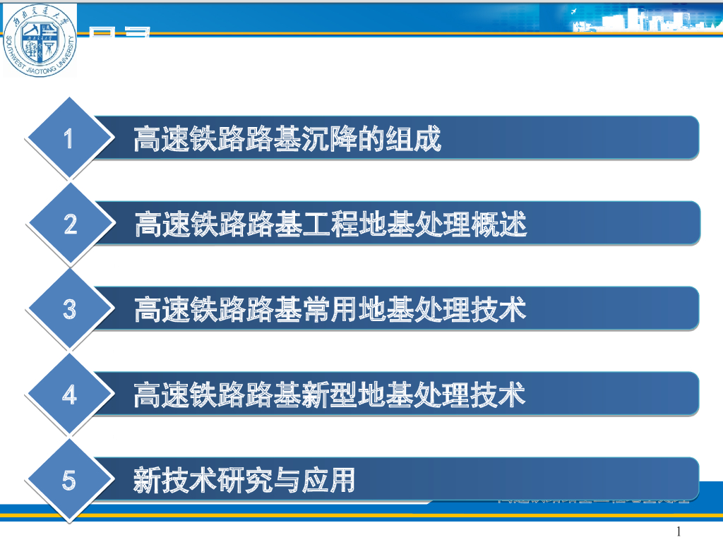 [中铁]高速铁路路基工程地基处理与新技术