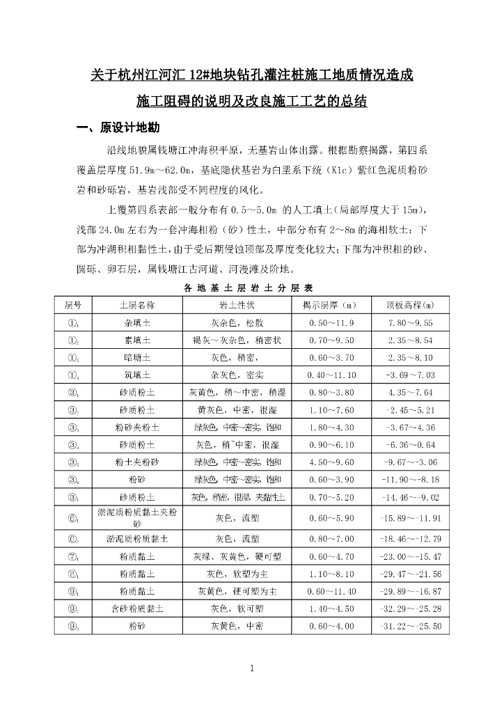 钻孔灌注桩施工遇地下障碍物处理工艺25p