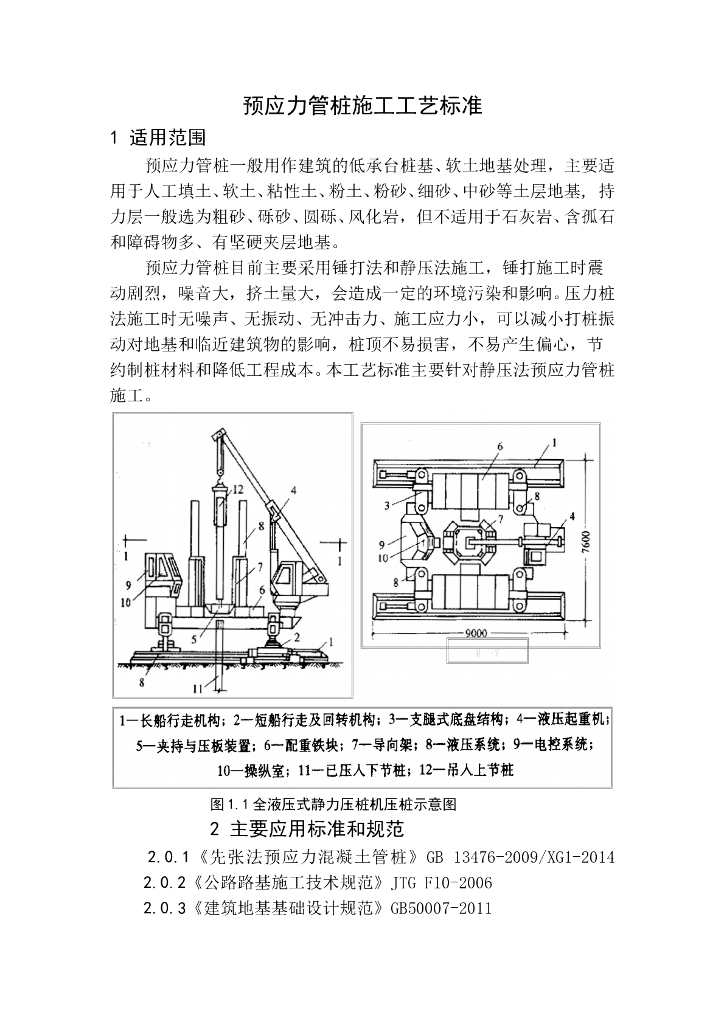 预应力管桩施工工艺标准（Word，21页）