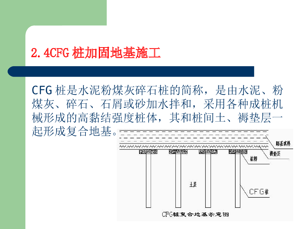 CFG桩加固地基施工工艺