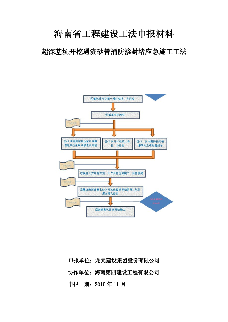 超深基坑开挖流砂管涌防渗堵漏应急施工工法