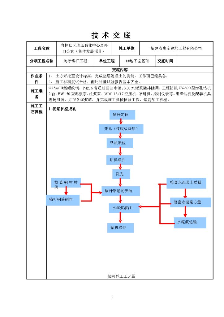 地下室抗浮锚杆工程技术交底（标准模板）