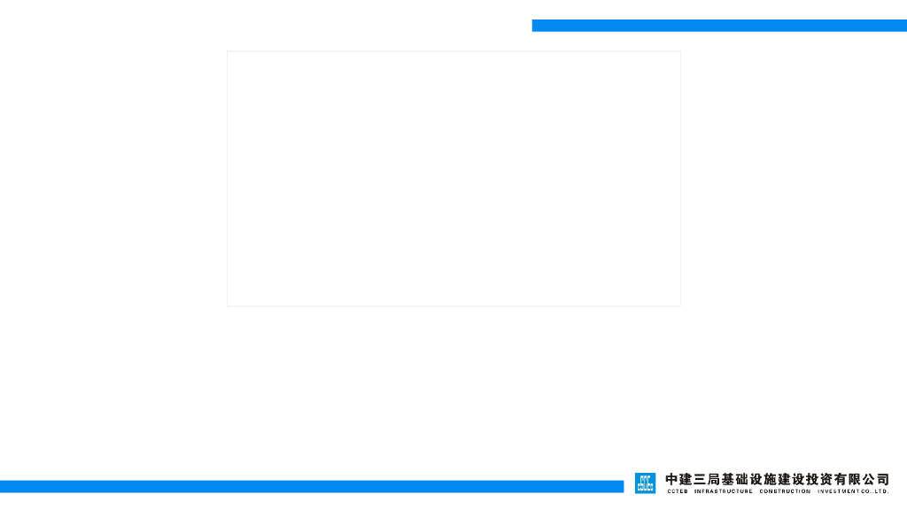 提高砂性土路基压实度一次验收合格率QC小组