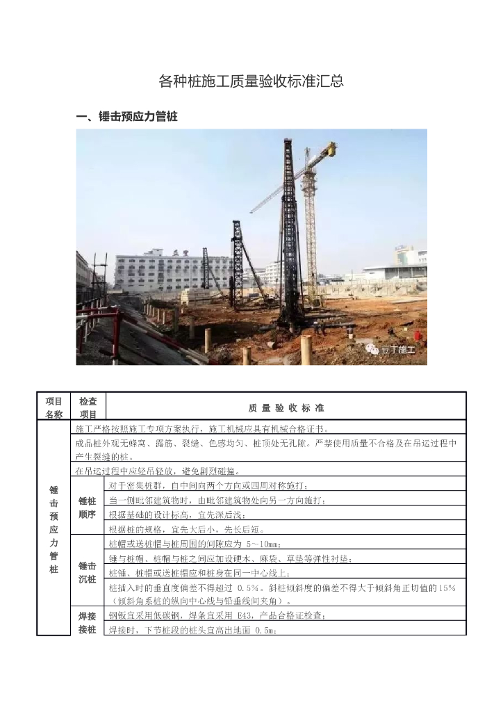 各种桩施工质量验收标准汇总(清楚明了)