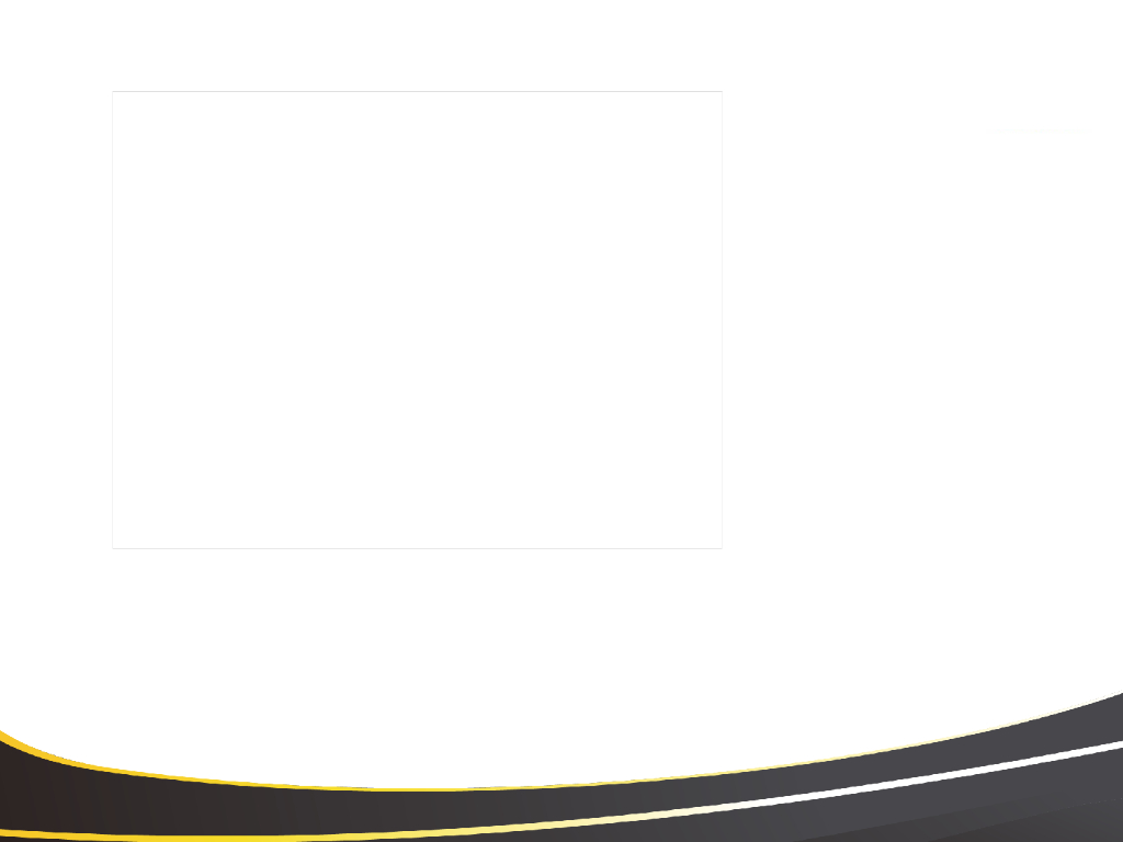 安全文化要素培训讲义ppt68页